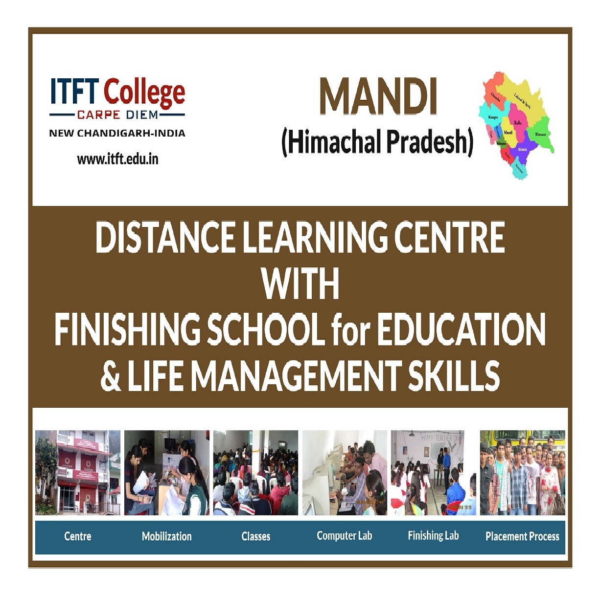 Mandi